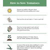 image:imageBurpee San Marzano Heirloom Paste Tomato 75 NonGMO SeedsBig Mama Hybrid
